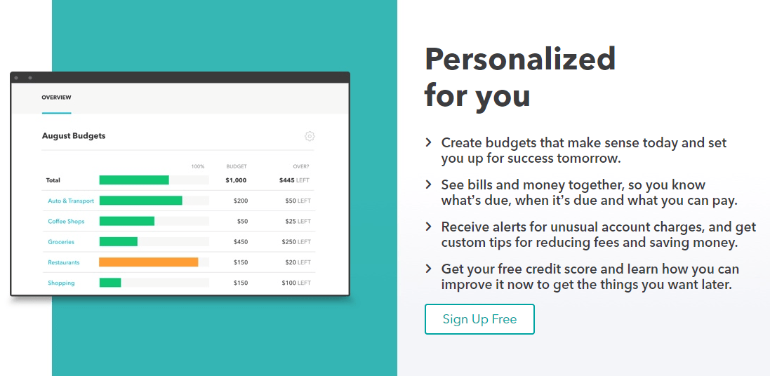 Mint Review 2021 A Powerful Budgeting App
