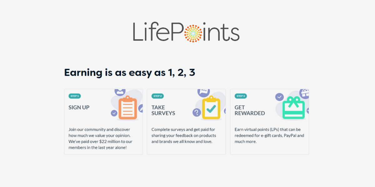 LifePoints Review 2023 Get Rewarded for Your Opinion