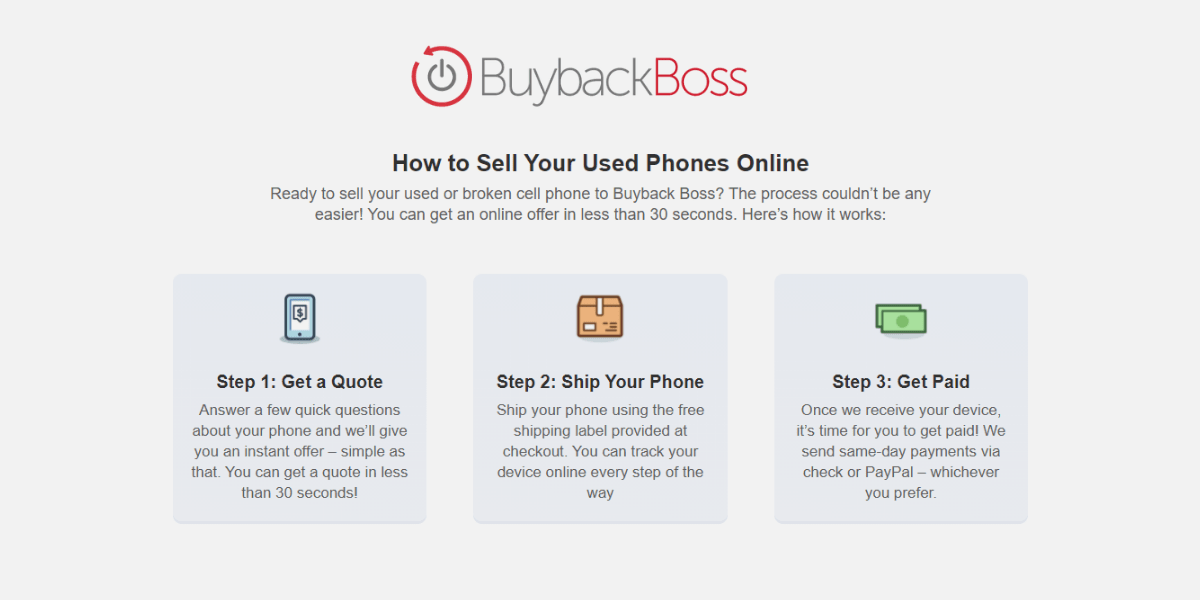 Buyback Boss Review 2023 Your Old Tech