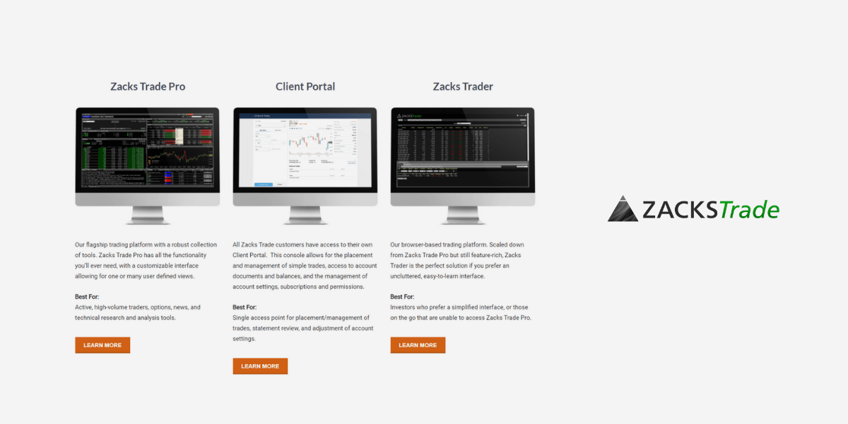 Zacks Trade Review 2024 An Online Broker for Active Traders