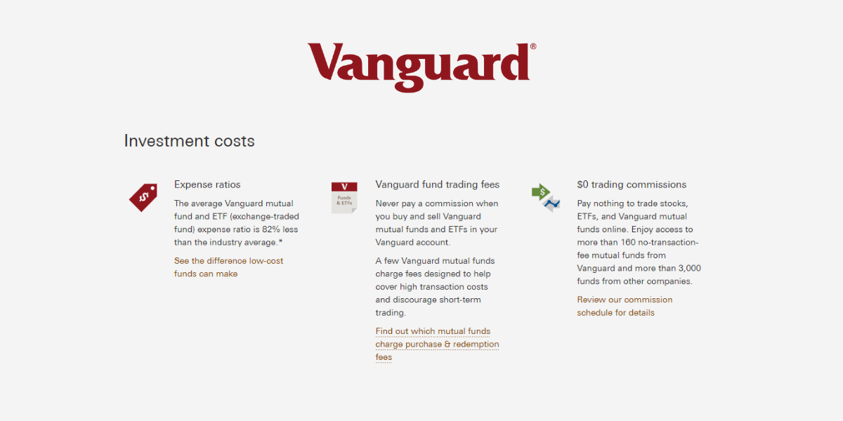 Vanguard Review 2024 A LowCost Investing Broker