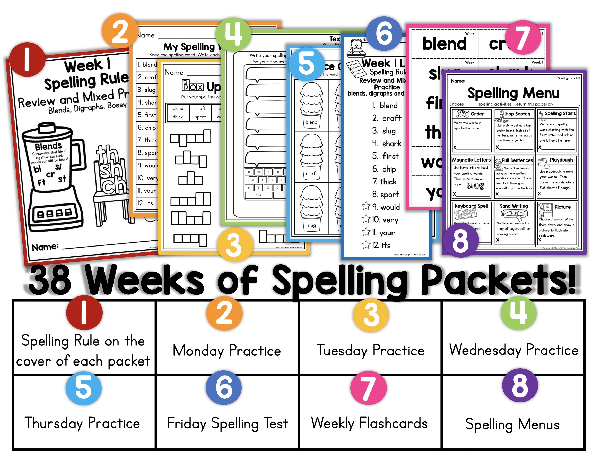 2nd Grade Spelling Packets (Curriculum)