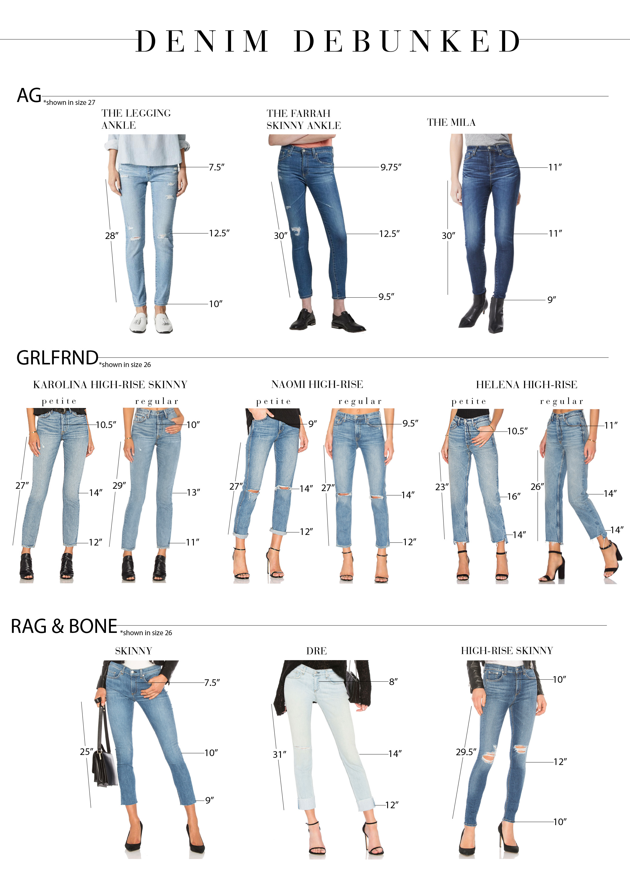 The Best Skinny Jeans For You, Based On This Handy Chart - The Mom Edit