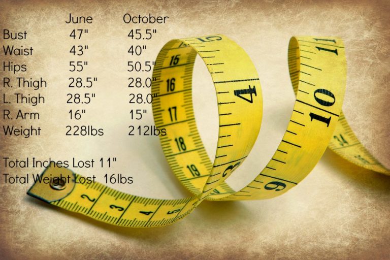 Cinch 4 Month Update The Mom Maven