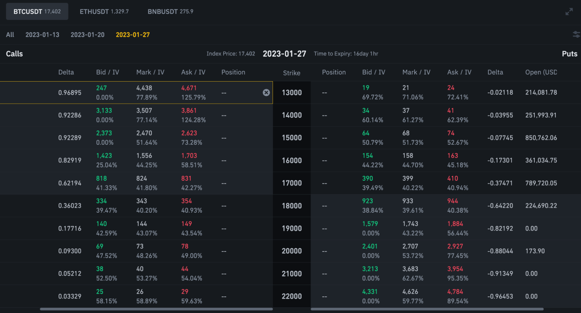 How To Short Bitcoin (BTC) Crypto on Binance?