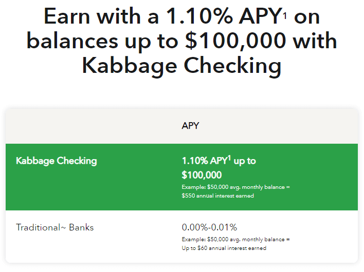 Kabbage 300 Business Checking Bonus + 1.10 APY The Money Ninja