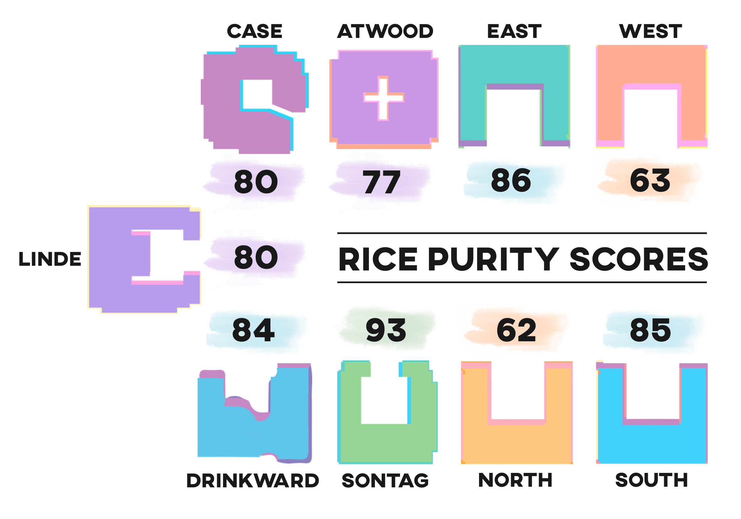 Meet the Classes of 2024 & 2025! The Muddraker