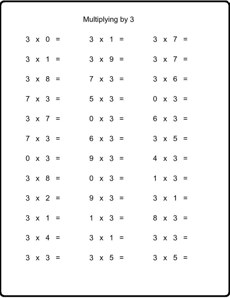 Printable Multiplication Table 3 Chart Templates & Worksheet