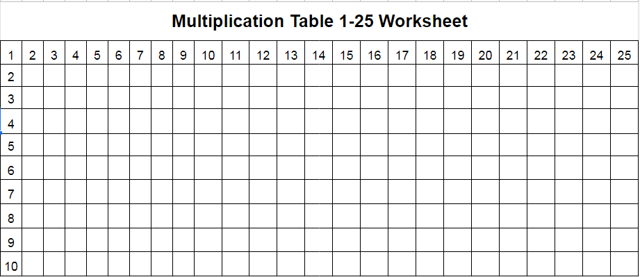 Multiplication Chart 1-25 Worksheet | The Multiplication Table