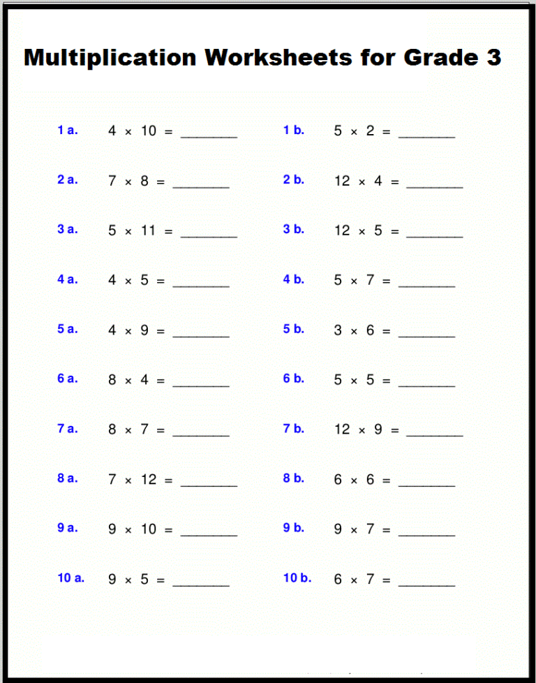 Multiplication Worksheets for Grade 3 | The Multiplication Table