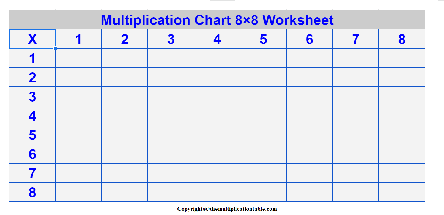 Multiplication Chart 8×8 Printable | The Multiplication Table
