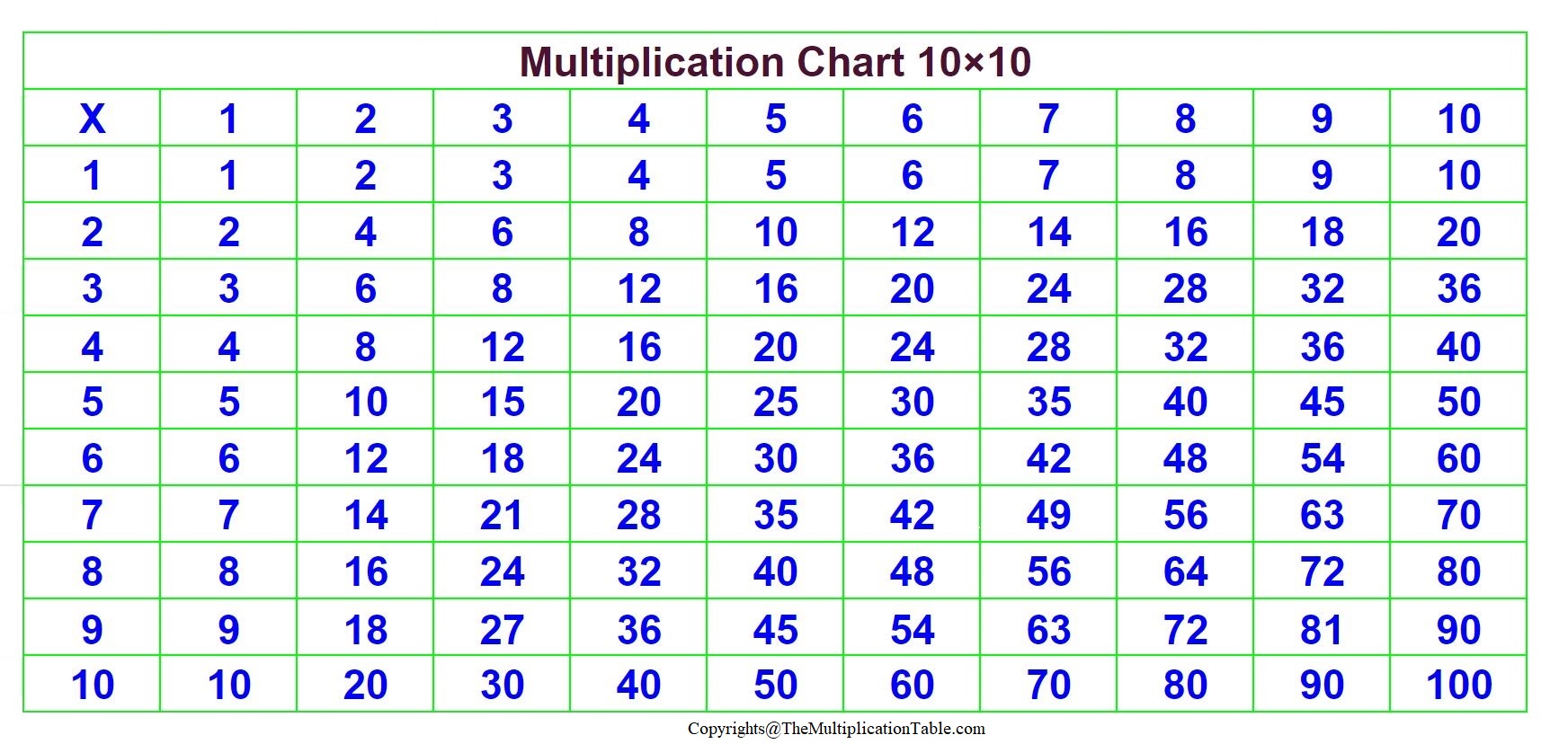 Printable Multiplication Chart 10×10 Table | Times Table 10×10