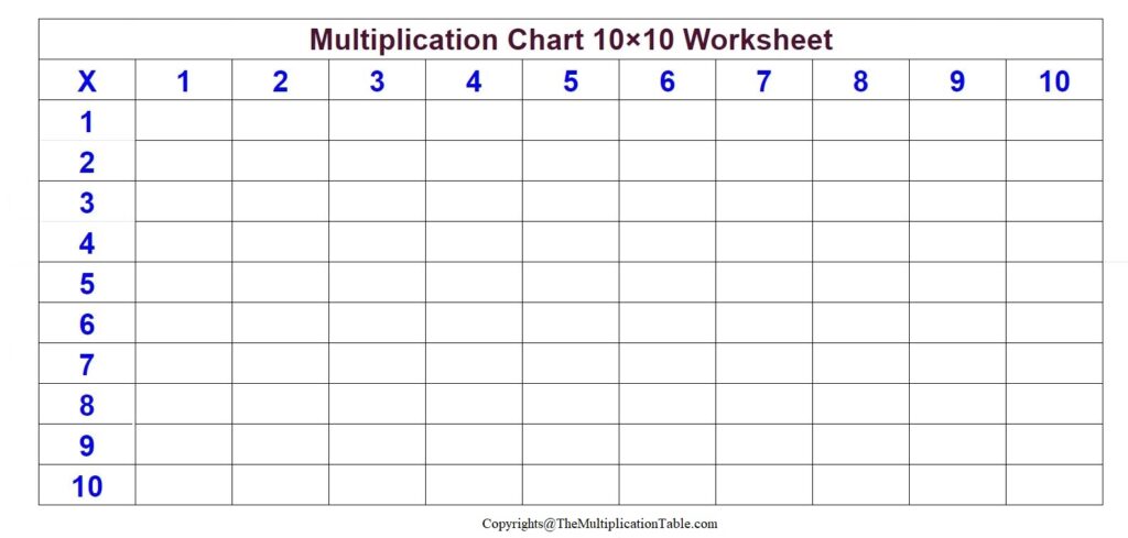 Printable Multiplication Chart 10×10 Table | Times Table 10×10