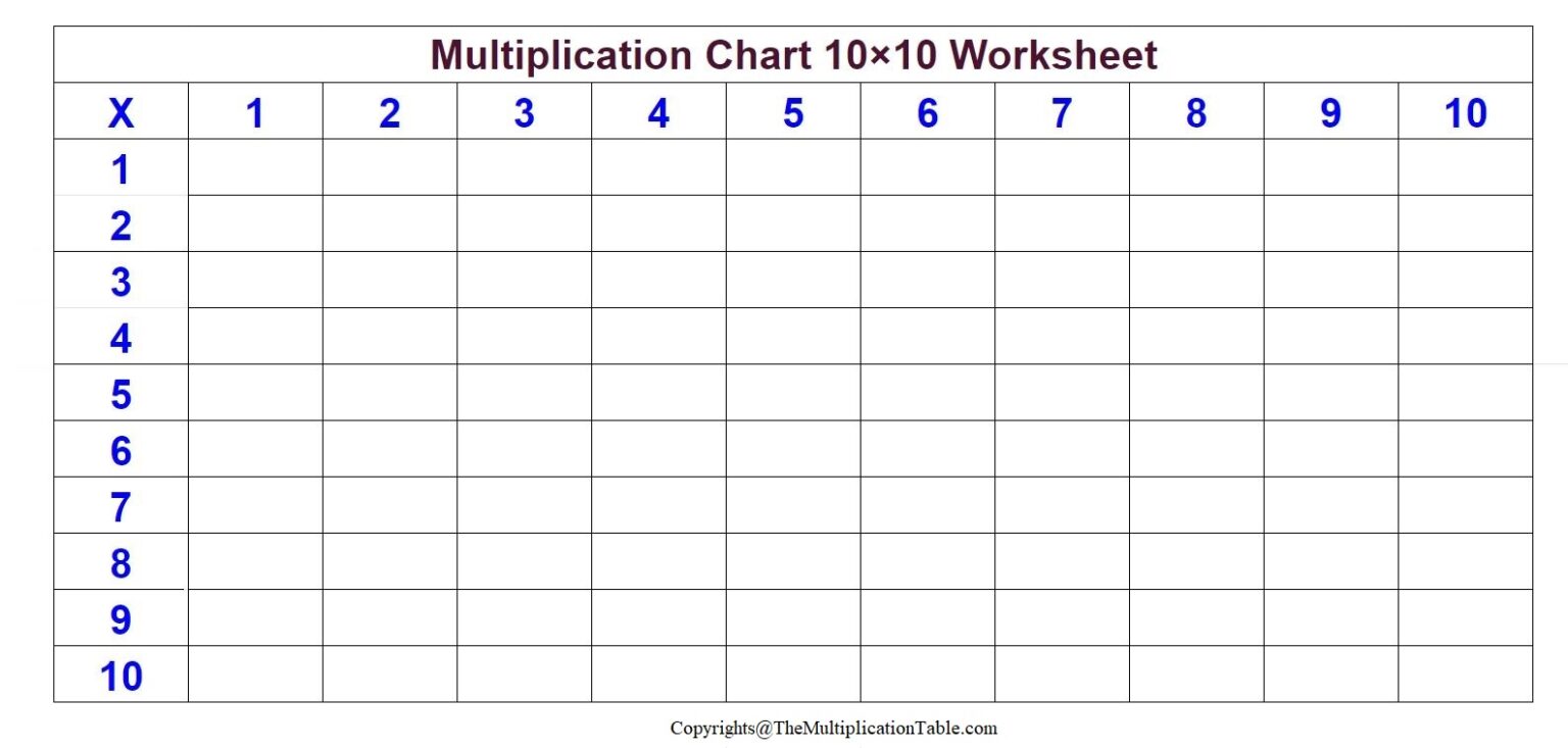 Printable Multiplication Chart 10×10 Table | Times Table 10×10