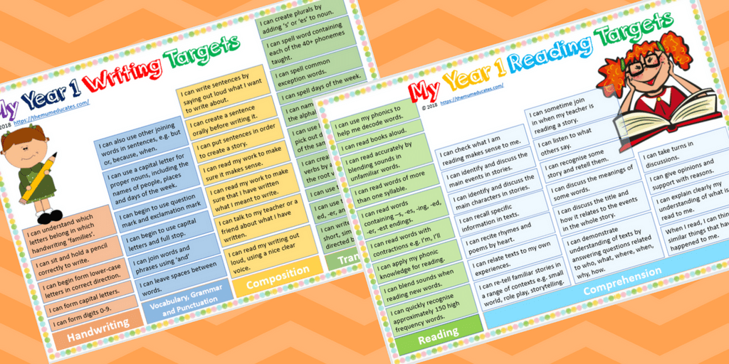 Year 1 Targets Bundle Reading, Writing, Maths and Science