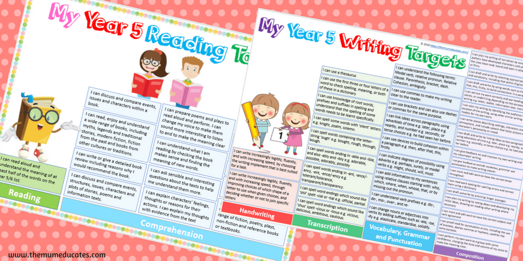 Year 5 Targets Bundle Reading, Writing, Maths and Science