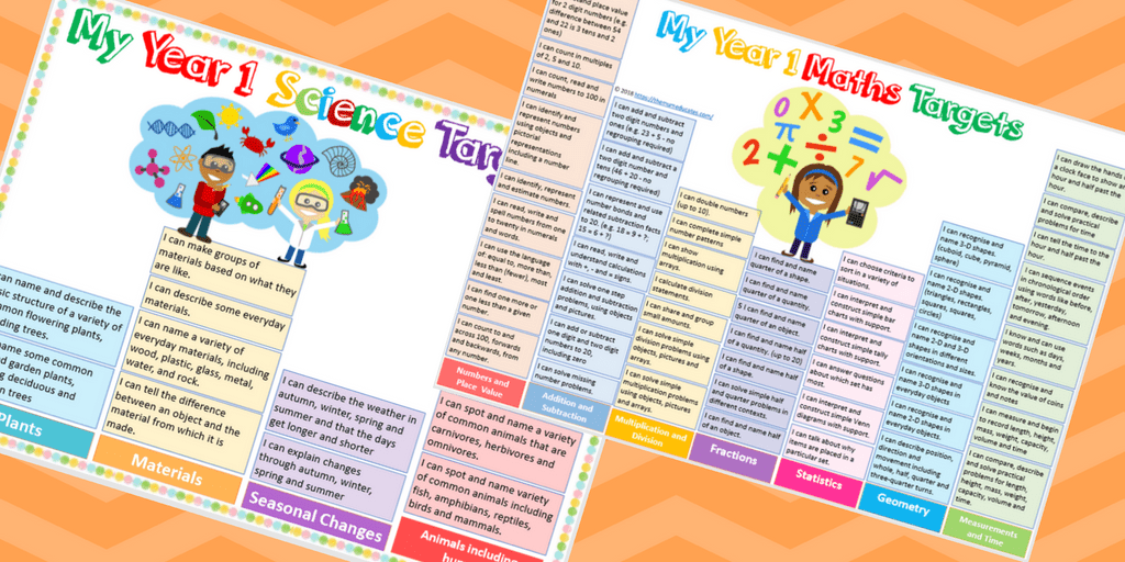 Year 1 Targets Bundle Reading, Writing, Maths and Science