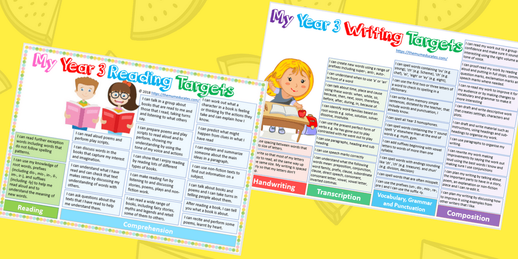 Year 3 Targets Bundle Reading, Writing, Maths, Science