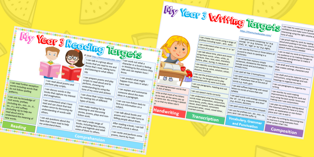 Year 3 Targets Bundle Reading, Writing, Maths, Science