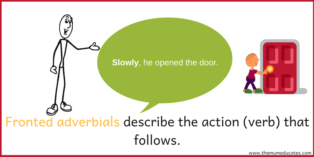 What is a fronted adverbial? FREE Mat and Worksheets