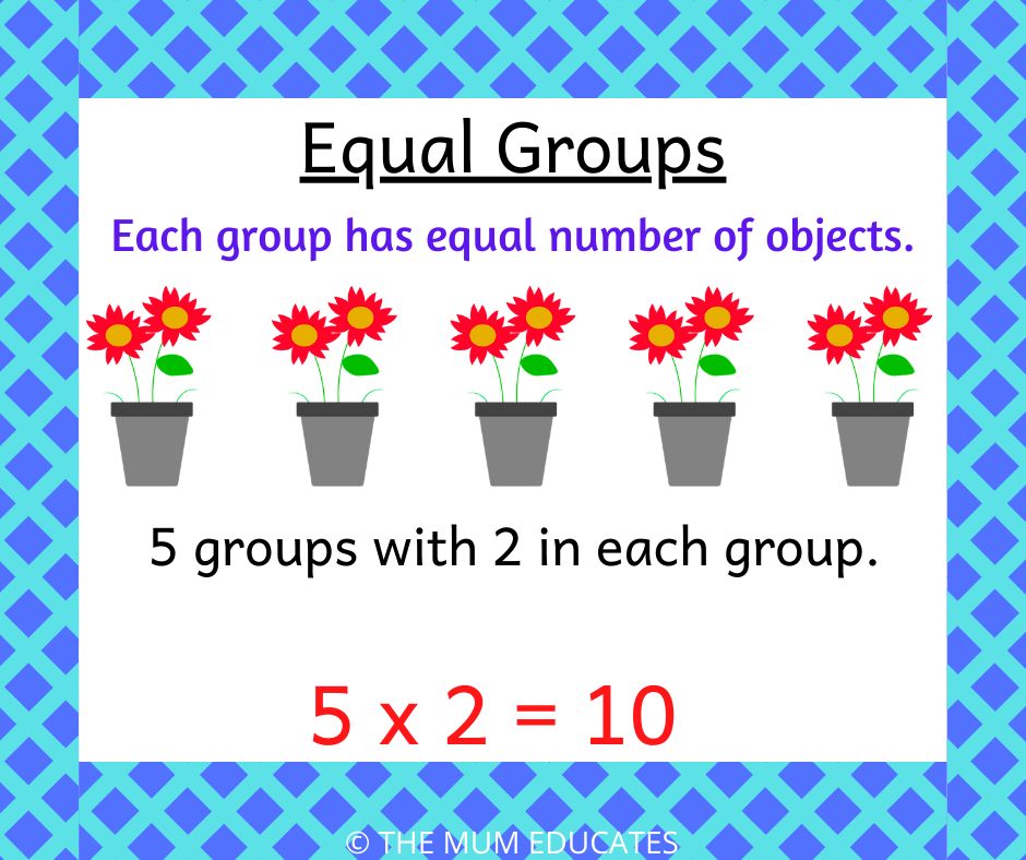 How to teach multiplication to KS1 children? Examples + FREE Printable