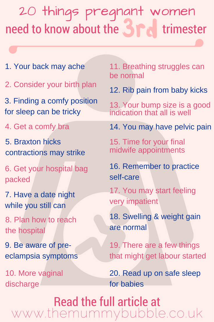 20 things pregnant women need to know about the third trimester The