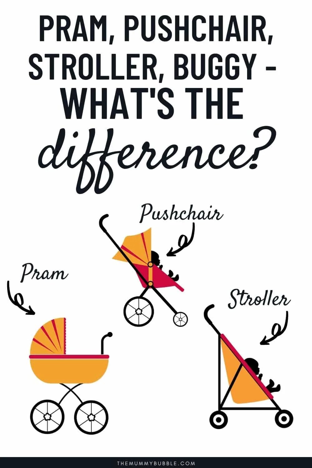 Pram, pushchair, buggy, stroller what's the difference? The Mummy