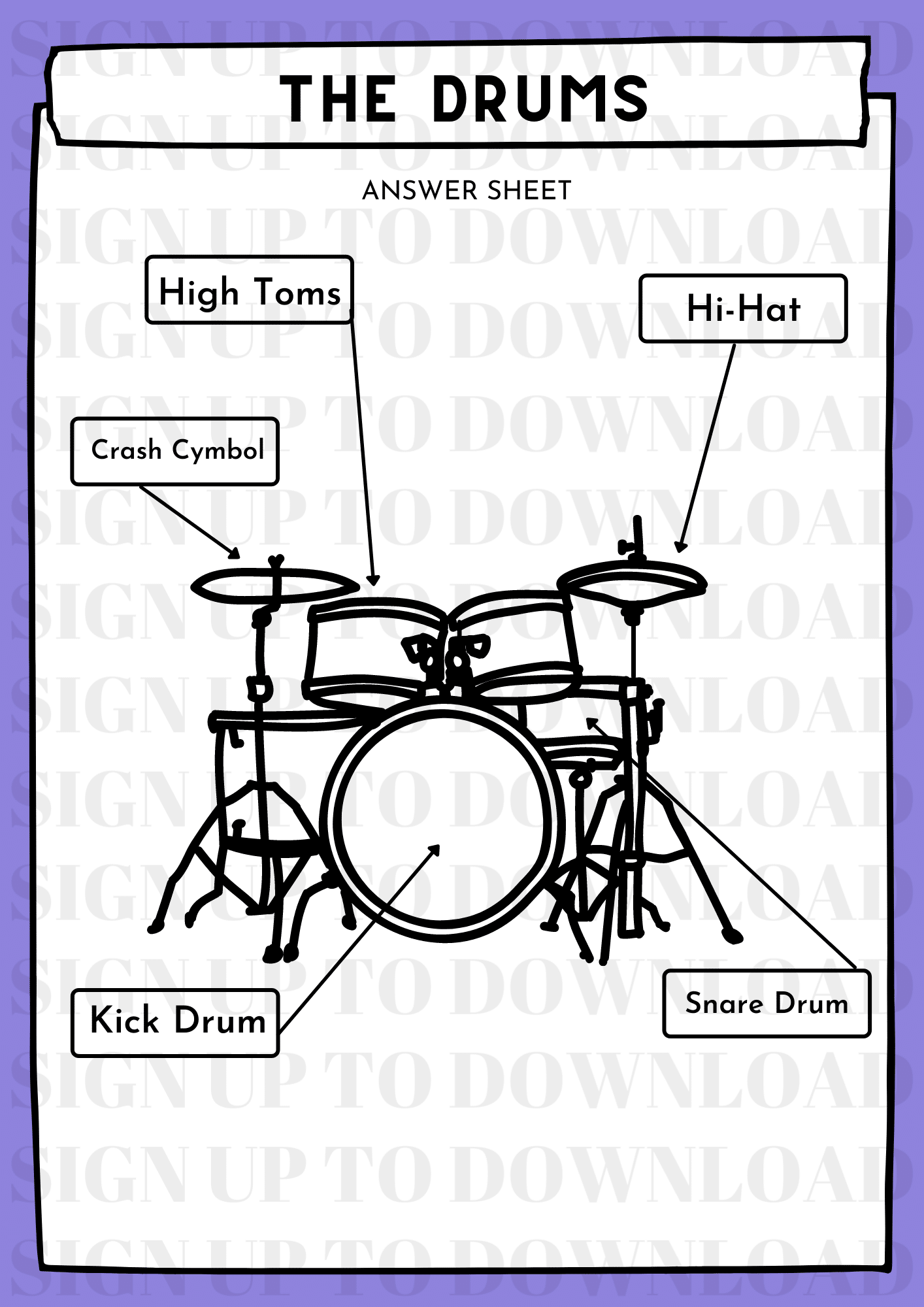Drum Kit Components Worksheet // The Musical Me