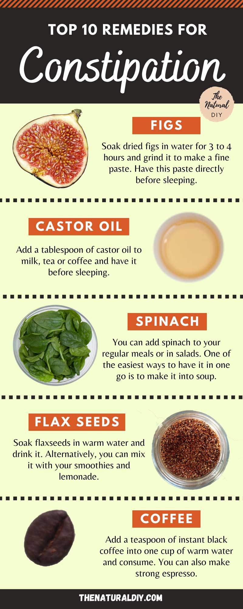 TOP 10 CONSTIPATION REMEDIES The Natural DIY