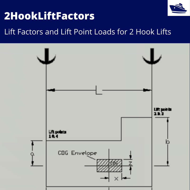 Lifting Hook Design Calculation ubicaciondepersonas.cdmx.gob.mx