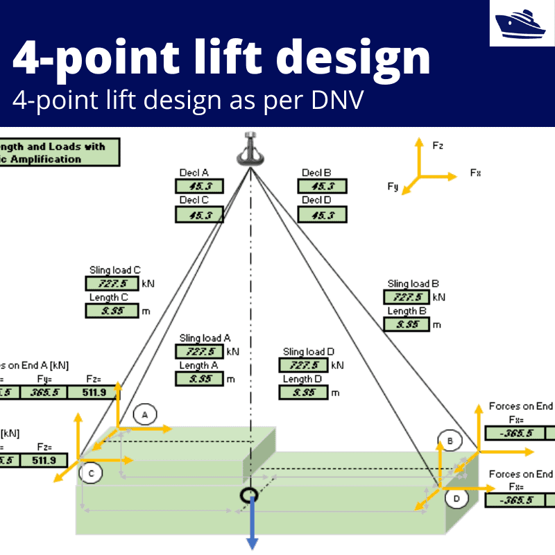 Lifting Hook Design Calculation ubicaciondepersonas.cdmx.gob.mx