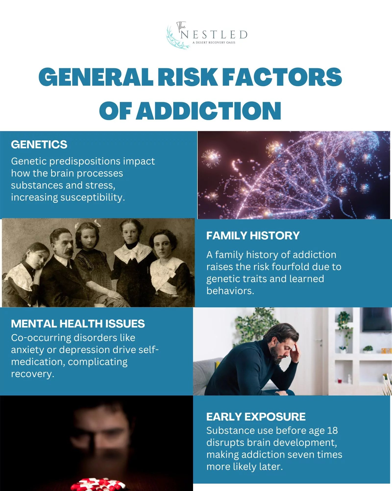 What is Addiction? The Nestled Recovery Center