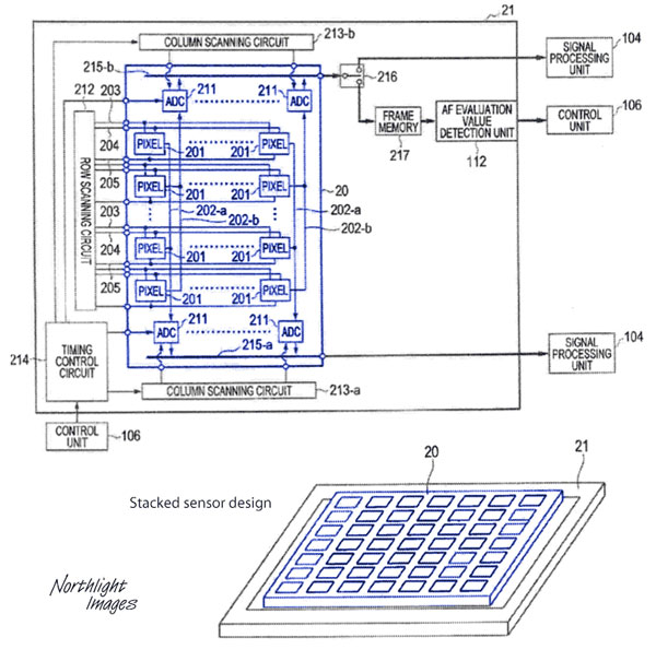 Canon Patent Stacked CMOS Sensor « NEW CAMERA