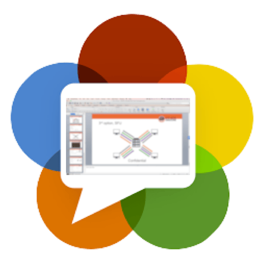 Why WebRTC Screen Sharing Requires More Than User Consent The New