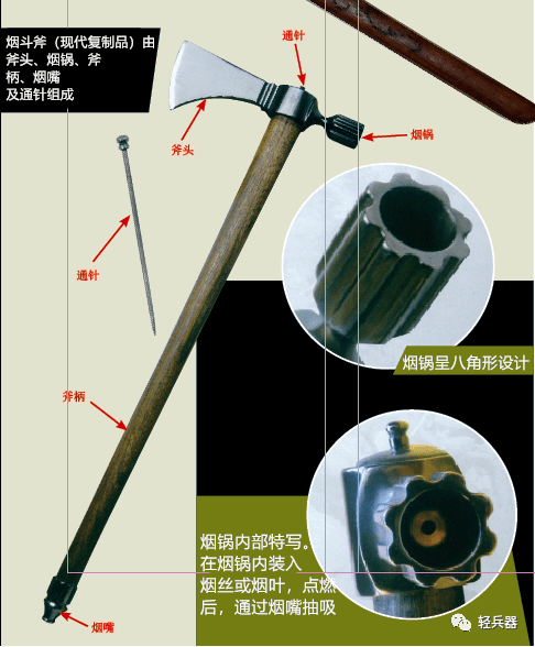独家兵器 印第安烟斗斧 每日头条 独家兵器 印第安烟斗斧 每日头条