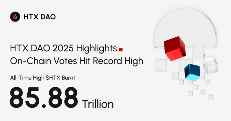 Rebirth of Order: HTX DAO Highlights 2025
