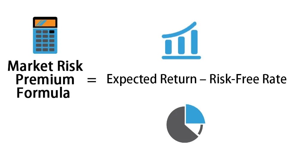 Understanding Market Risk Premium in Detail The News God
