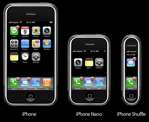 The Next iPhone What can we expect?