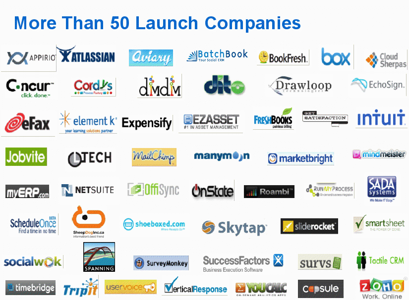 All You Need To Know About Google's New Apps Store.