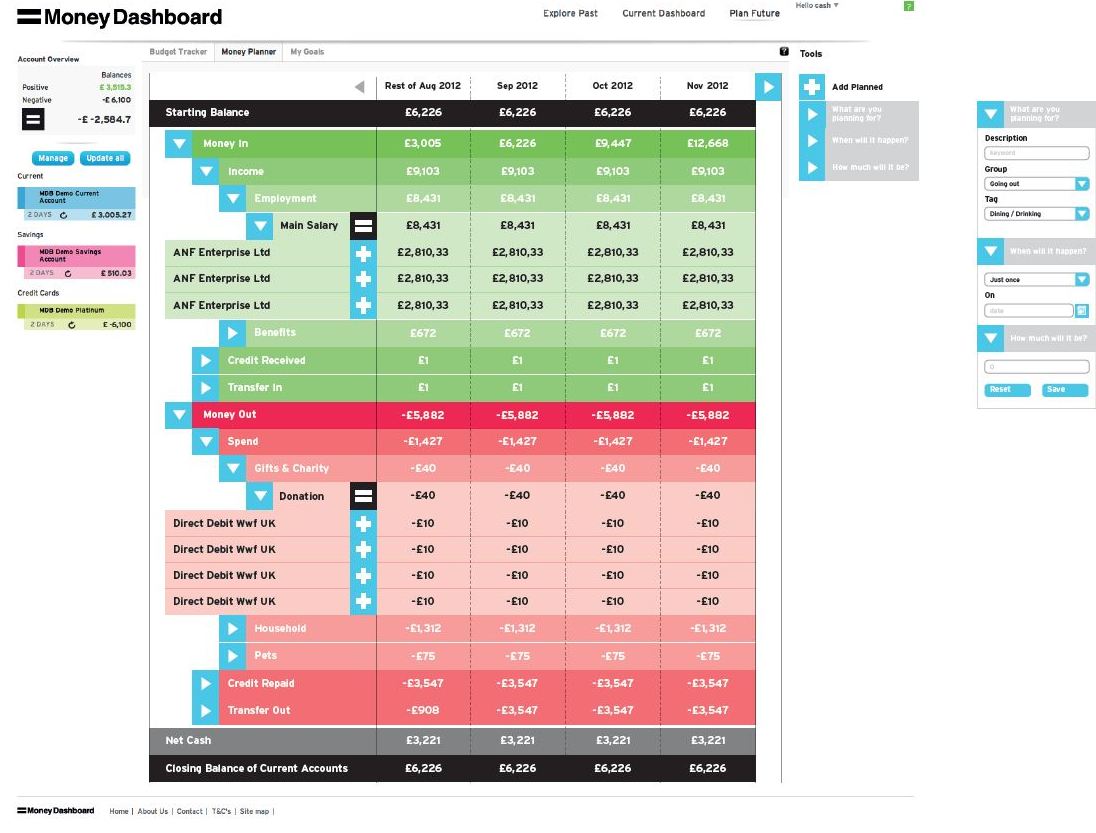 Manage your Spending With Money Dashboard