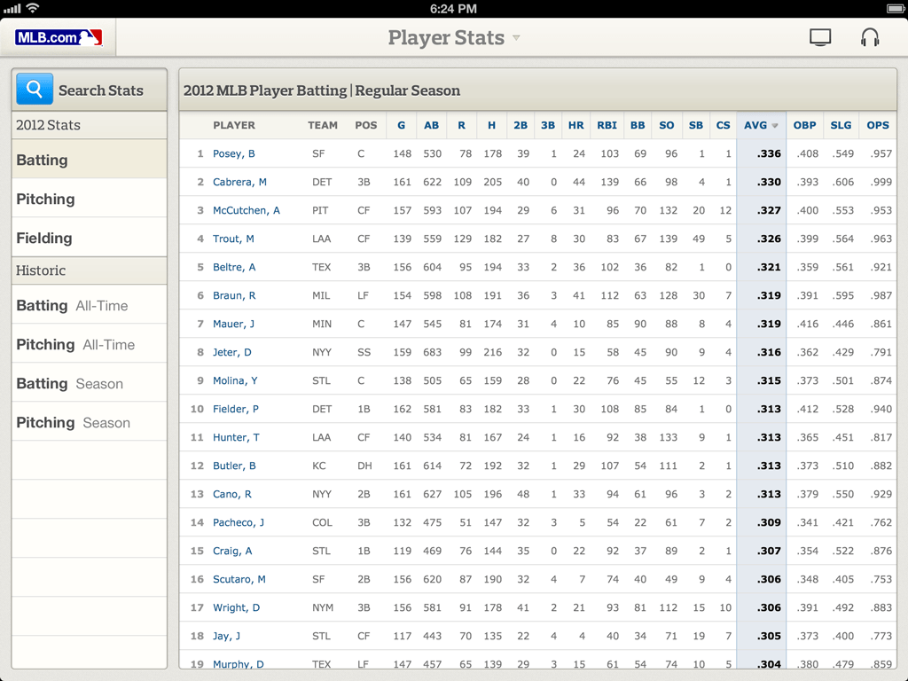 MLB AT Bat 13 Enters 5th Season