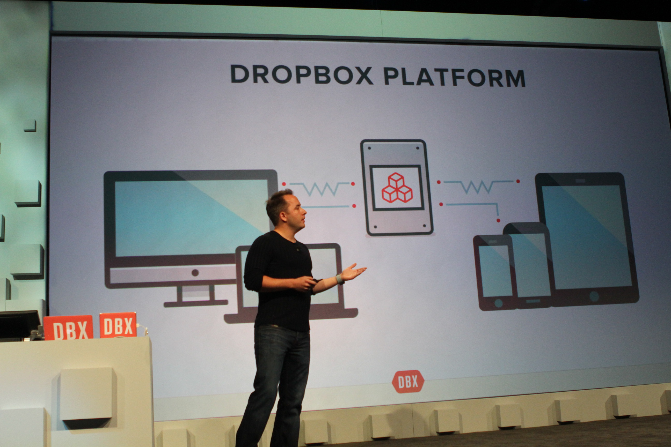 Dropbox Announces Its Developer Platform To Replace The Hard Drive