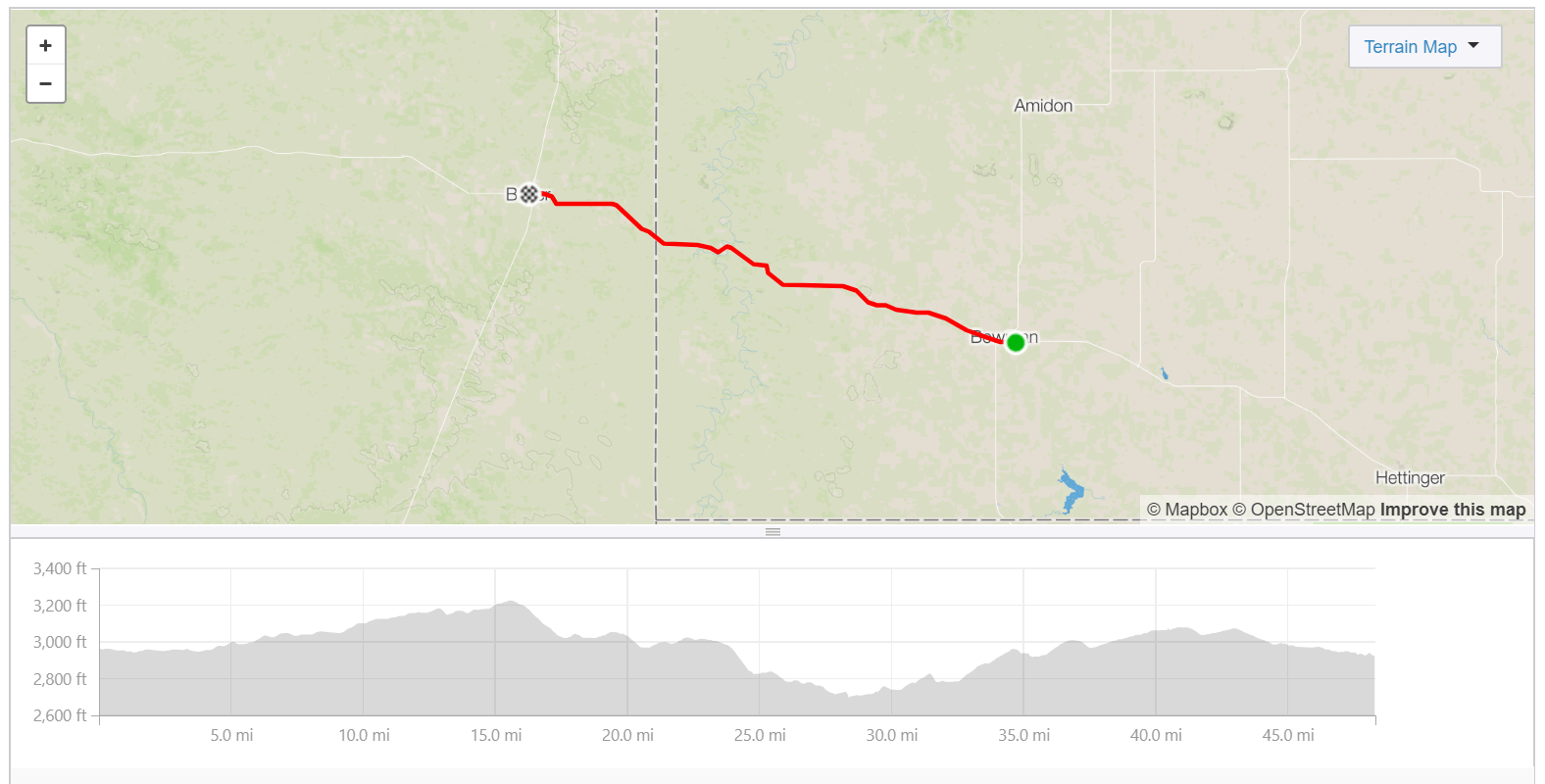 Day 33 Bowman, ND to Baker, MT The Northern Route
