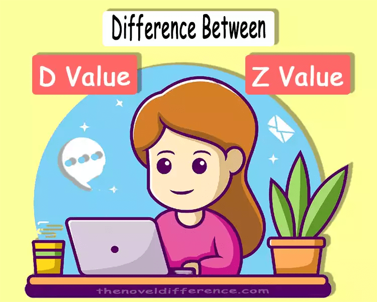 D Value and Z Value The best 4 fancy difference