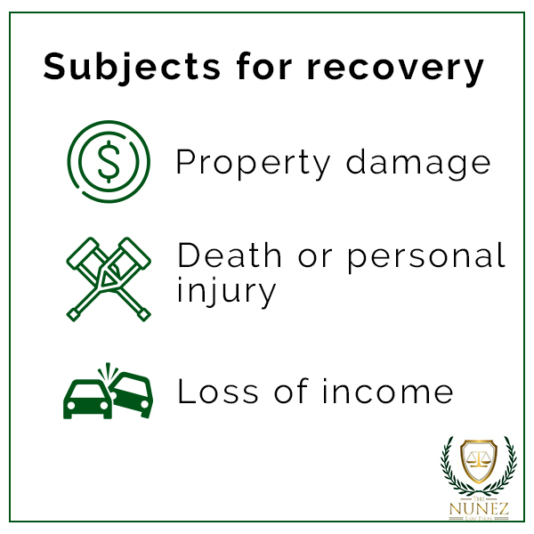 Orlando Food Delivery Accident Lawyer Grubhub, Door Dash, Uber Eats