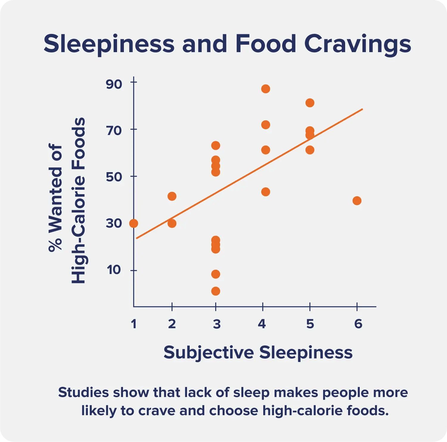 Craving Salt 8 Possible Reasons Why You Crave Salt and What to Do