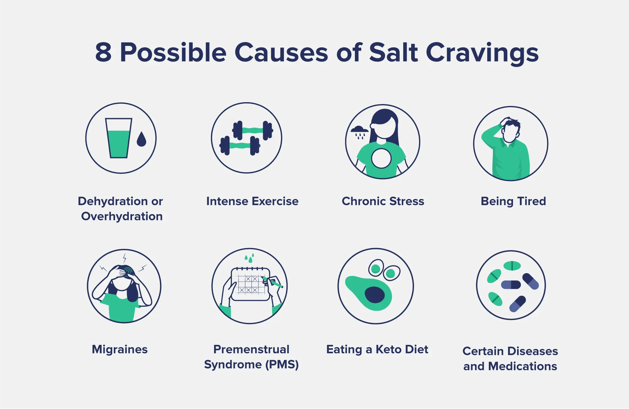 Craving Salt 8 Possible Reasons Why You Crave Salt and What to Do