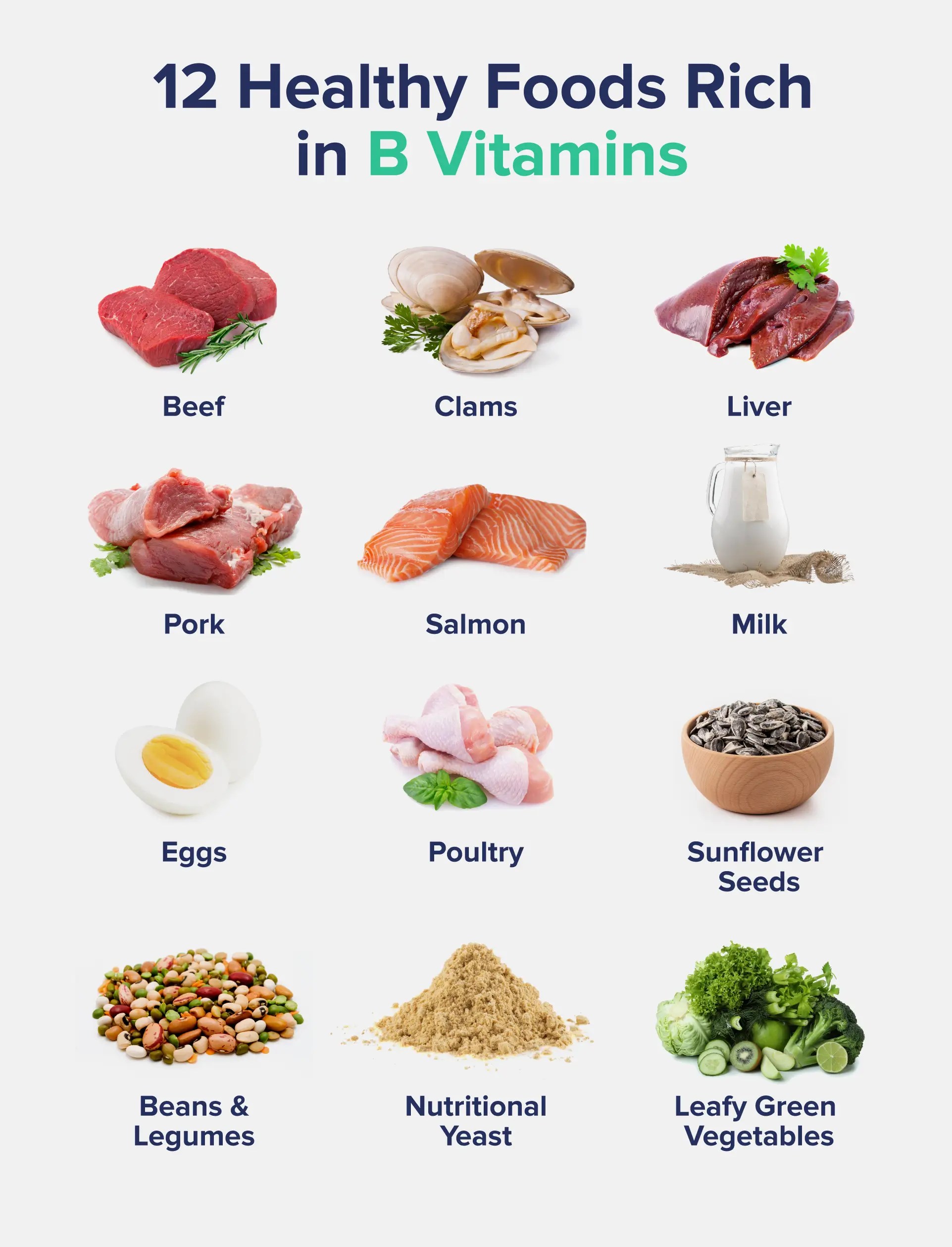 12 Foods High in B Vitamins The Nutrition Insider