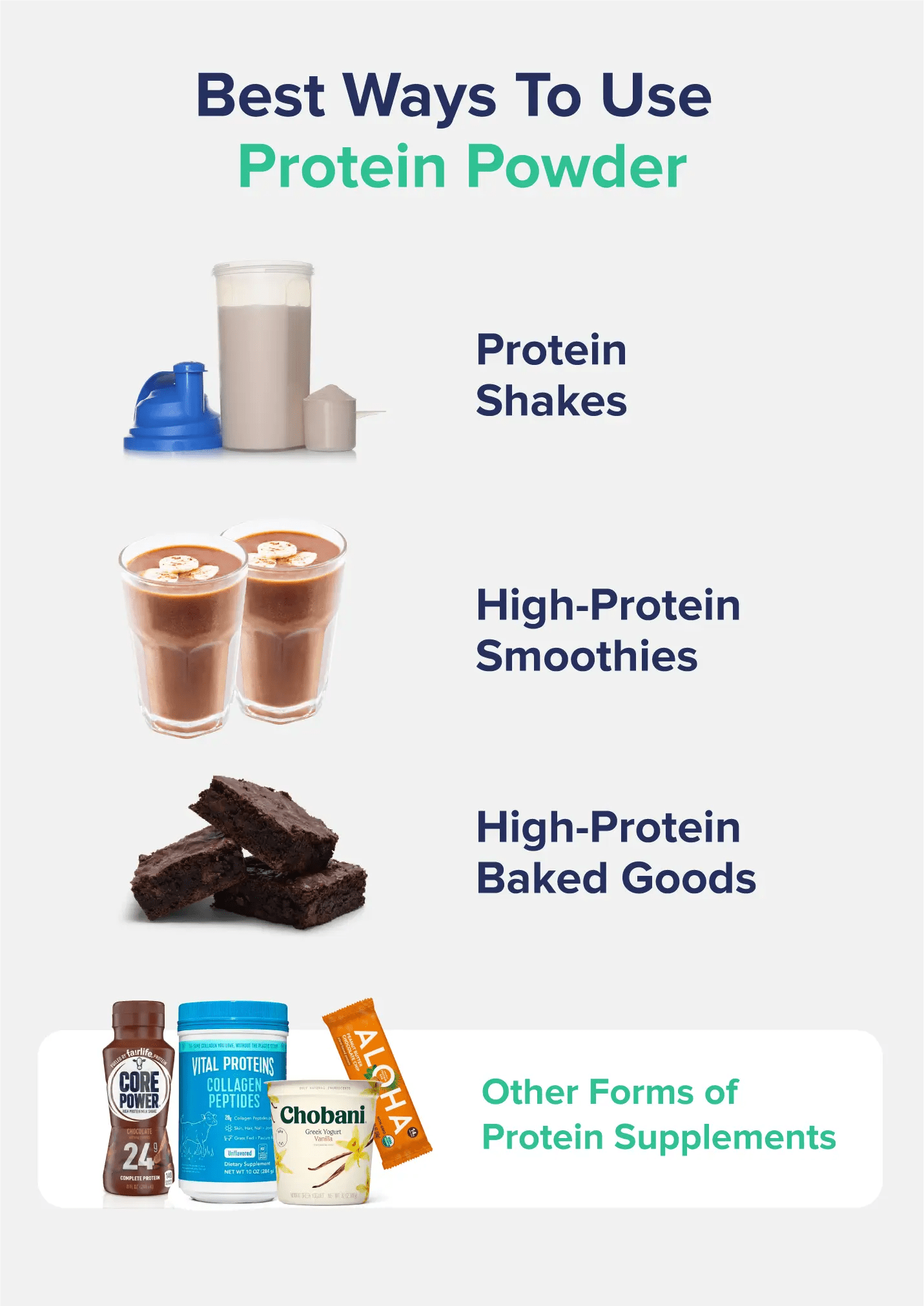 How To Use Protein Powder The Nutrition Insider
