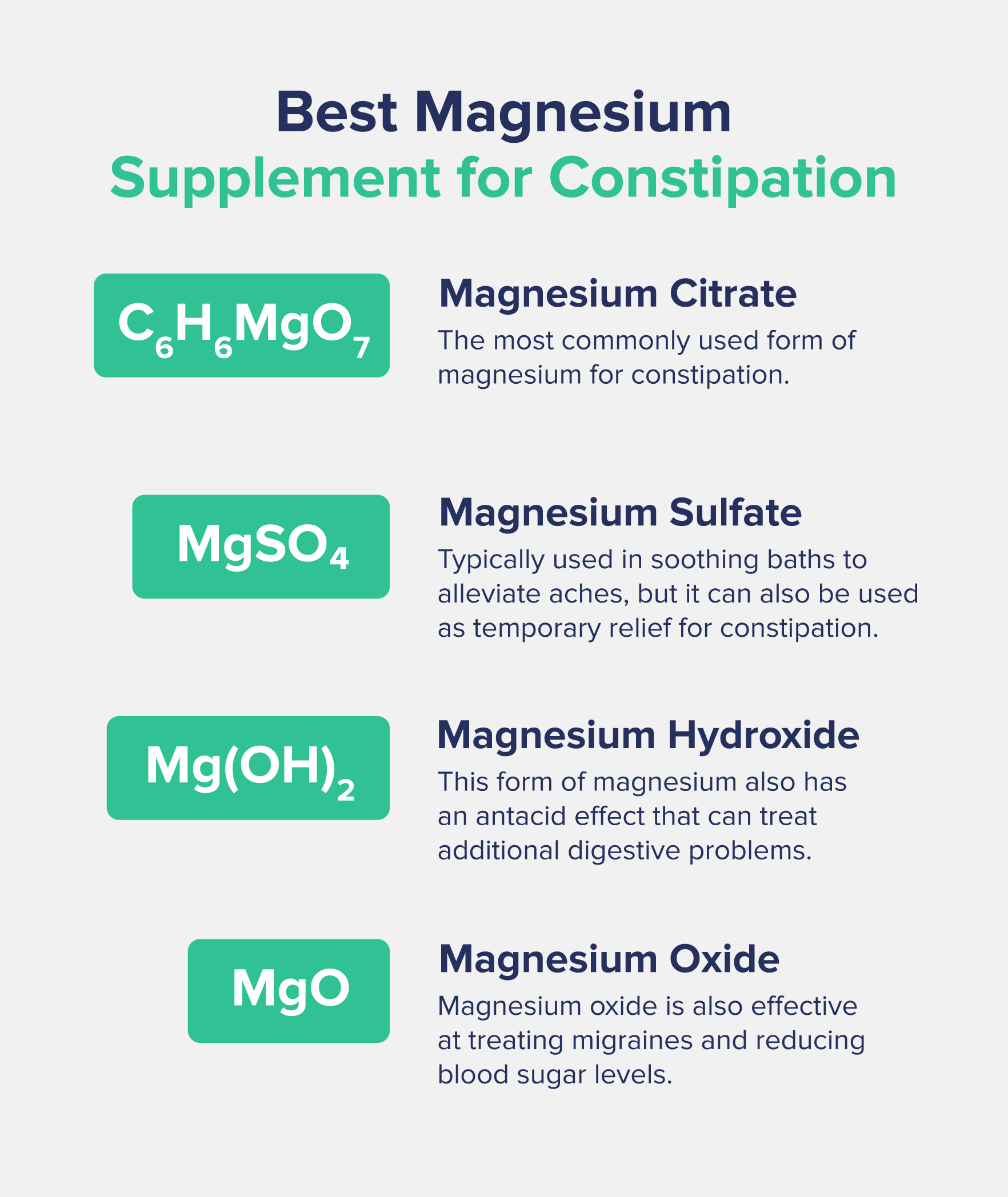 Should You Take Magnesium for Constipation? The Nutrition Insider